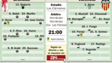 El efecto Copa del Rey mide el hambre de Álvaro Negredo