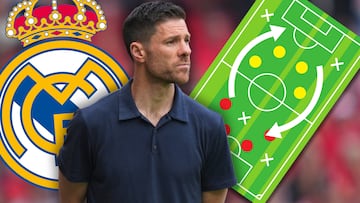 Podría ser una pista sobre cómo será el Real Madrid de Xabi: su primera consigna como entrenador
