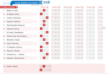 Pronóstico de la Quiniela de fútbol jornada 2 - 23/8/25 