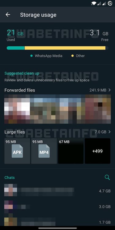 Nuevas herramientas WhatsApp: Interfaz de almacenamiento, archivos reenviados