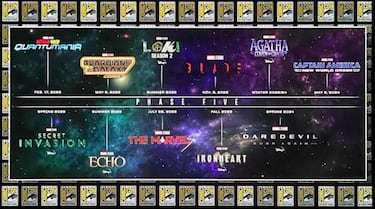 Calendario Marvel completo de todas las series y películas de la Fase 5 del UCM