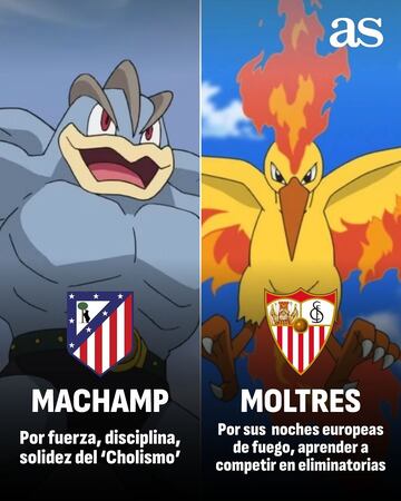 ¿Qué Pokémon sería cada equipo de LaLiga?
