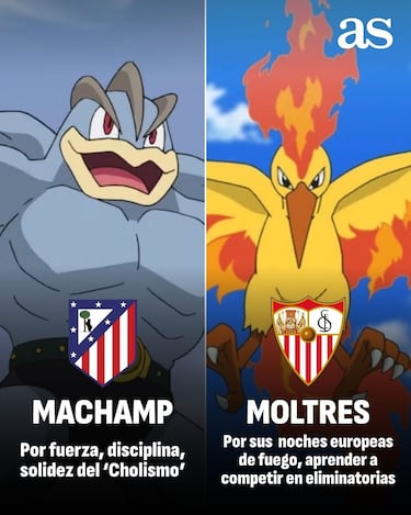 ¿Qué Pokémon sería cada equipo de LaLiga?