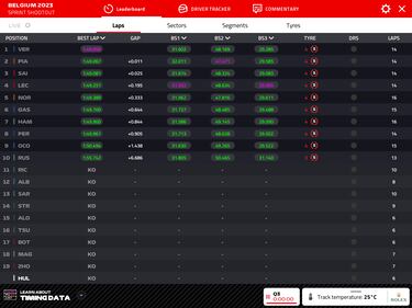 Ocurrencia de Aston Martin que deja atrs a Alonso; Sainz, 3?