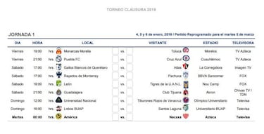 América no jugará la primera jornada del Clausura 2019