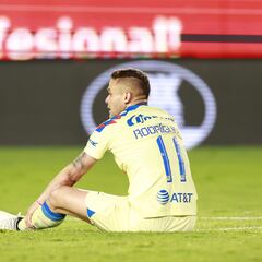 América lose firepower in front of goal in Liga MX