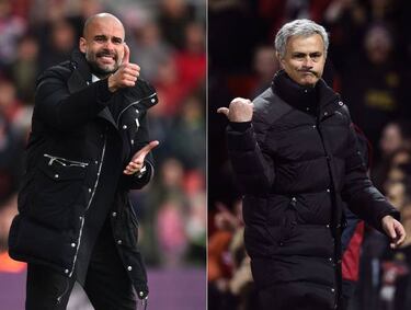 Guardiola on Mourinho: "We are like twins"
