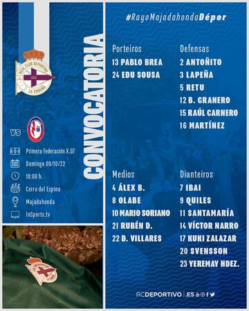 Convocatoria del Deportivo.