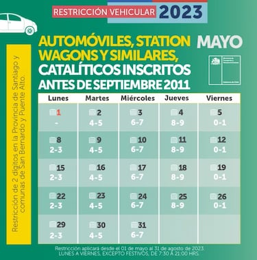 Restricción vehicular hoy, 19 de mayo: autos que no pueden circular en Santiago y calendario de mayo