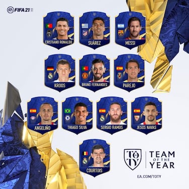 TOTY en FUT FIFA 21: cómo votar por los jugadores nominados al Equipo del Año