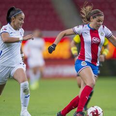 Técnico de Chivas ve “fuera de ritmo” a Norma Palafox