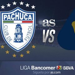 Pachuca vs Pumas(2-3): Resumen del partido y goles