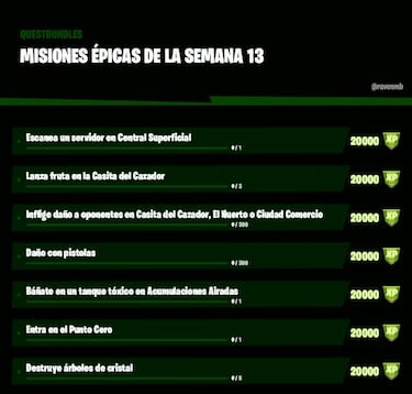 Fortnite Temporada 5: desafíos y misiones filtradas Semana 13