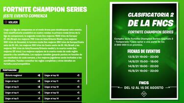 FNCS Temporada 7 de Fortnite, Clasificatoria 2: fechas, horarios y cómo conseguir drops de Twitch