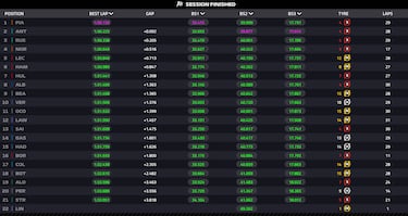 Una ventana a la esperanza