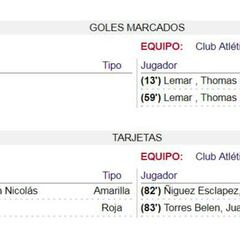 Sánchez Martínez le dio la autoría del primer gol a Lemar