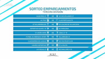 Tercera: as&iacute; quedan los Playoff de ascenso a Segunda Divisi&oacute;n B