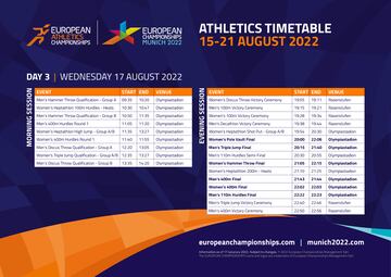 Estos son los horarios del miércoles 17 de agosto en el Europeo de Atletismo 2022