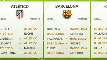 Lo que queda de Liga