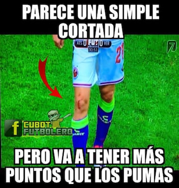 Los 45 mejores memes de la derrota de Chivas frente a Tigres