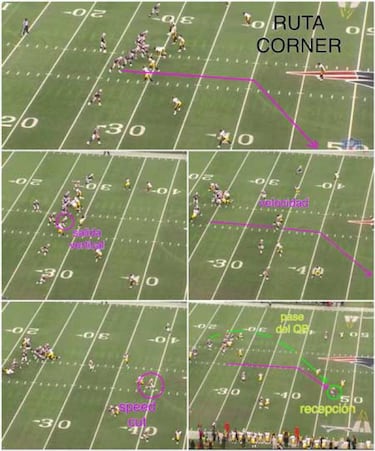LECCIONES DE FOOTBALL: rutas de los tight ends