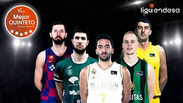 La ACB da a conocer el Quinteto Ideal de la temporada 2019/20