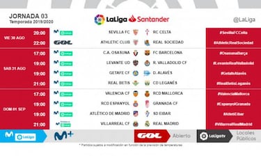 Tebas pone el primer partido del Madrid un 17-A a las 17:00