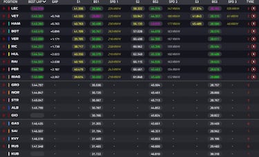 Obús de Leclerc en Spa