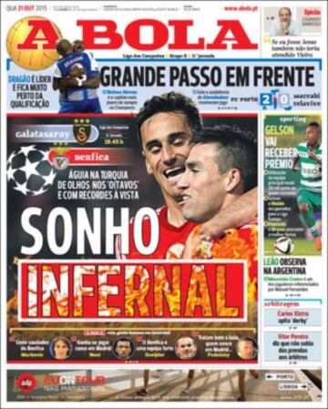 Portadas de la prensa mundial