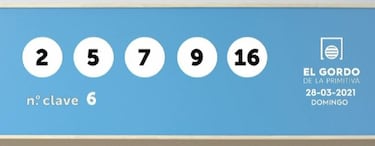 Gordo de la Primitiva: comprobar los resultados del sorteo de hoy, domingo 28 de marzo