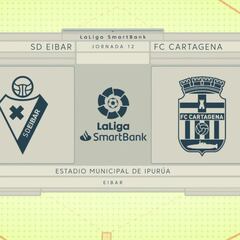 Resumen y goles del Eibar vs. Cartagena de la Liga Smartbank