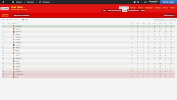 Captura de pantalla - Football Manager 2014 (PC)