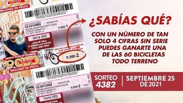 Resultados Baloto, loter&iacute;as Boyac&aacute;, Cauca y m&aacute;s hoy: n&uacute;meros que cayeron y ganadores | 25 de septiembre