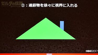 ¿Cómo guía Zelda: Breath of the Wild al jugador?