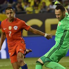 ¿En qué debe cuidarse Colombia ante Chile en cuartos de final?