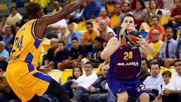 Barcelona - Gran Canaria: TV, horario y dónde ver online la Euroliga