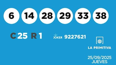 La Primitiva: comprobar los resultados del sorteo de hoy, jueves 25 de septiembre