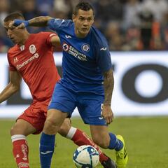 Caraglio, el jugador con más remates en el Clausura 2019