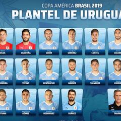 Giménez entró en la lista de Uruguay para la Copa América