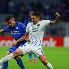 Liga MX: Fechas y horarios del Repechaje del Apertura 2021