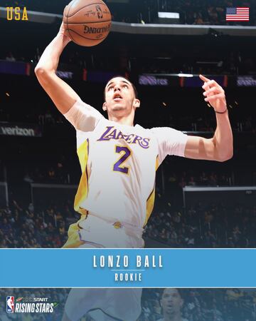 Lonzo Ball (Base, Los Angeles Lakers, rookie).