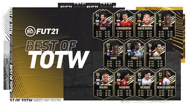 Evento FIFA 21 Black Friday: Record Breakers, desafíos de plantilla y los mejores TOTW