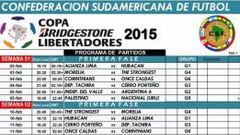 Chilenos tienen fecha y hora para su debut en la Libertadores