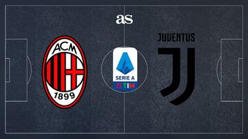 All the information you need to know on how and where to watch Serie A leaders Milan host Juventus at San Siro (Milan) on 6 January at 20:45 CET.