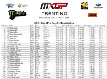 Nuevo doblete de Jorge Prado