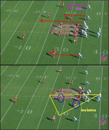 ANALISIS TÁCTICO: la ley de Newton