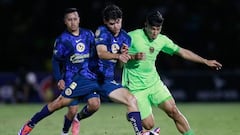 América vs Juárez: Alineaciones confirmadas para la Jornada 5 de la Liga MX