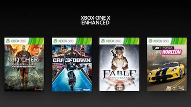 The Witcher 2, Crackdown y más reciben mejoras en Xbox One X