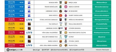 Un partido de LNFS en el programa del domingo en LaLigaSports Tv