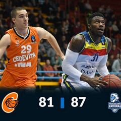 El Andorra inicia con buen pie el Top-16: victoria en Zagreb